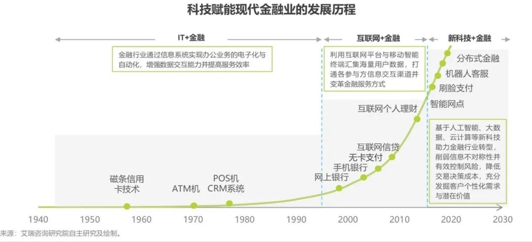区块链虚拟币分享平台_区块链模拟交易_虚拟货币与国际汇款的完美结合：区块链如何改变传统支付模型