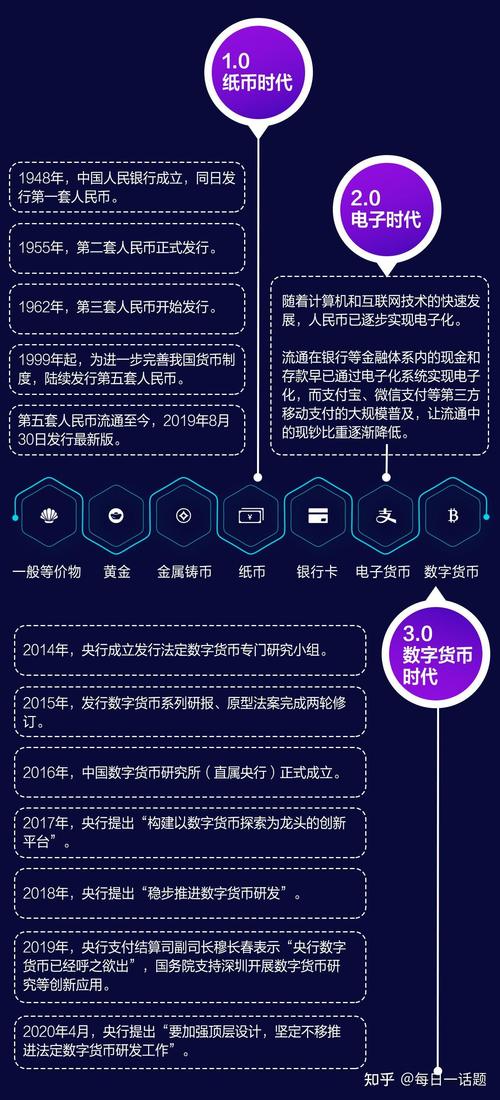 pop服装趋势网官网_法国lv官网货币_imToken官网中数字货币投资未来趋势分析：确保您始终站在时代的前沿。