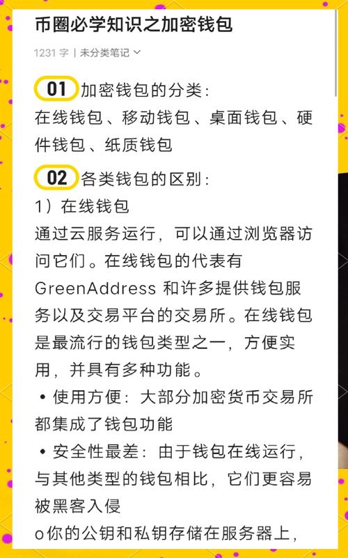 钱包市场分析_钱包市场现状分析_token钱包最新下载的安全性报告，深入探讨其在用户资产保护方面的具体措施。