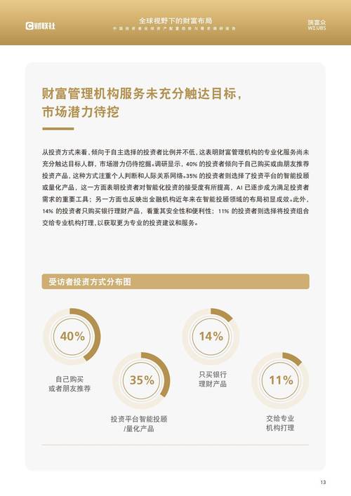 如何通过token钱包网址进行债券与股票的投资配置，实现更全面的财富增值策略。_债券包是什么意思_债券包的定义