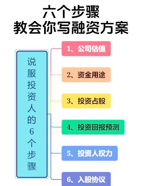 如何在imToken官网中创建属于自己的投资小组，分享知识，扩大交流与合作的机会。_如何在imToken官网中创建属于自己的投资小组，分享知识，扩大交流与合作的机会。_如何在imToken官网中创建属于自己的投资小组，分享知识，扩大交流与合作的机会。