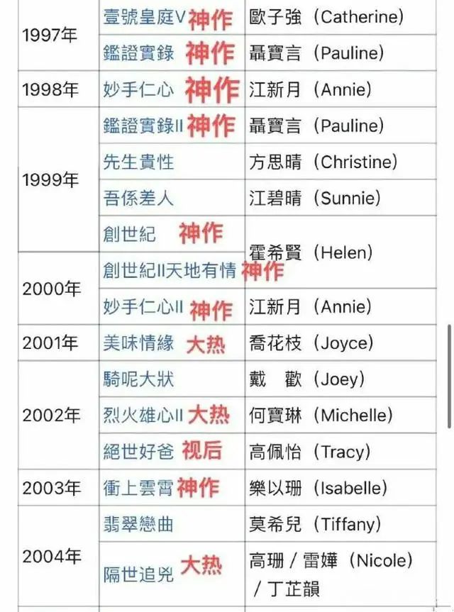 朱茵的公益事业与社会贡献_为公益事业贡献_公益事业做贡献