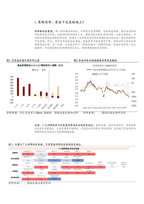 如何在imToken官网下载上追踪和比较不同资产的表现，优化投资收益策略。_如何在imToken官网下载上追踪和比较不同资产的表现，优化投资收益策略。_如何在imToken官网下载上追踪和比较不同资产的表现，优化投资收益策略。