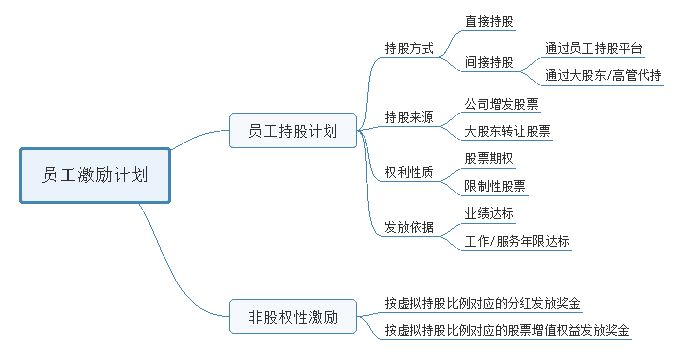 token钱包网址中的区块链透明性与信任机制，确保所有交易和信息都可追溯与验证。_token钱包网址中的区块链透明性与信任机制，确保所有交易和信息都可追溯与验证。_区块链透明可信